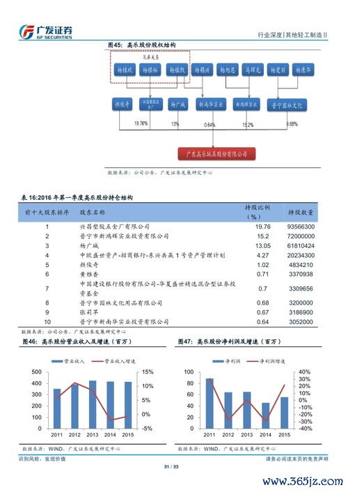 欧易正版官网下载_欧易为什么还可以下载